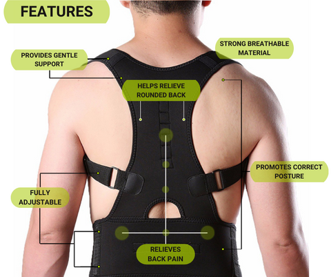 Magnetic posture corrector