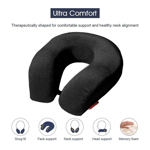 Posture Form Memory Foam Travel Pillow – Posture Form Pillows