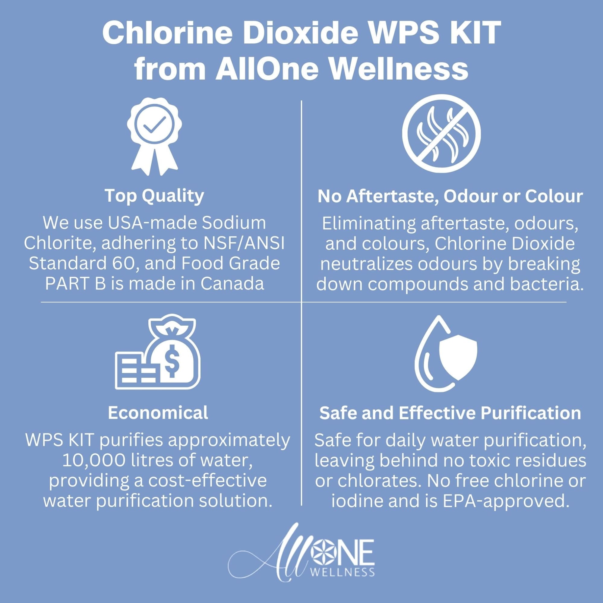 Chlorite de sodium 25 % WPS KIT PARTIE A  Solution de purification d'eau  CDS – AllOne Wellness