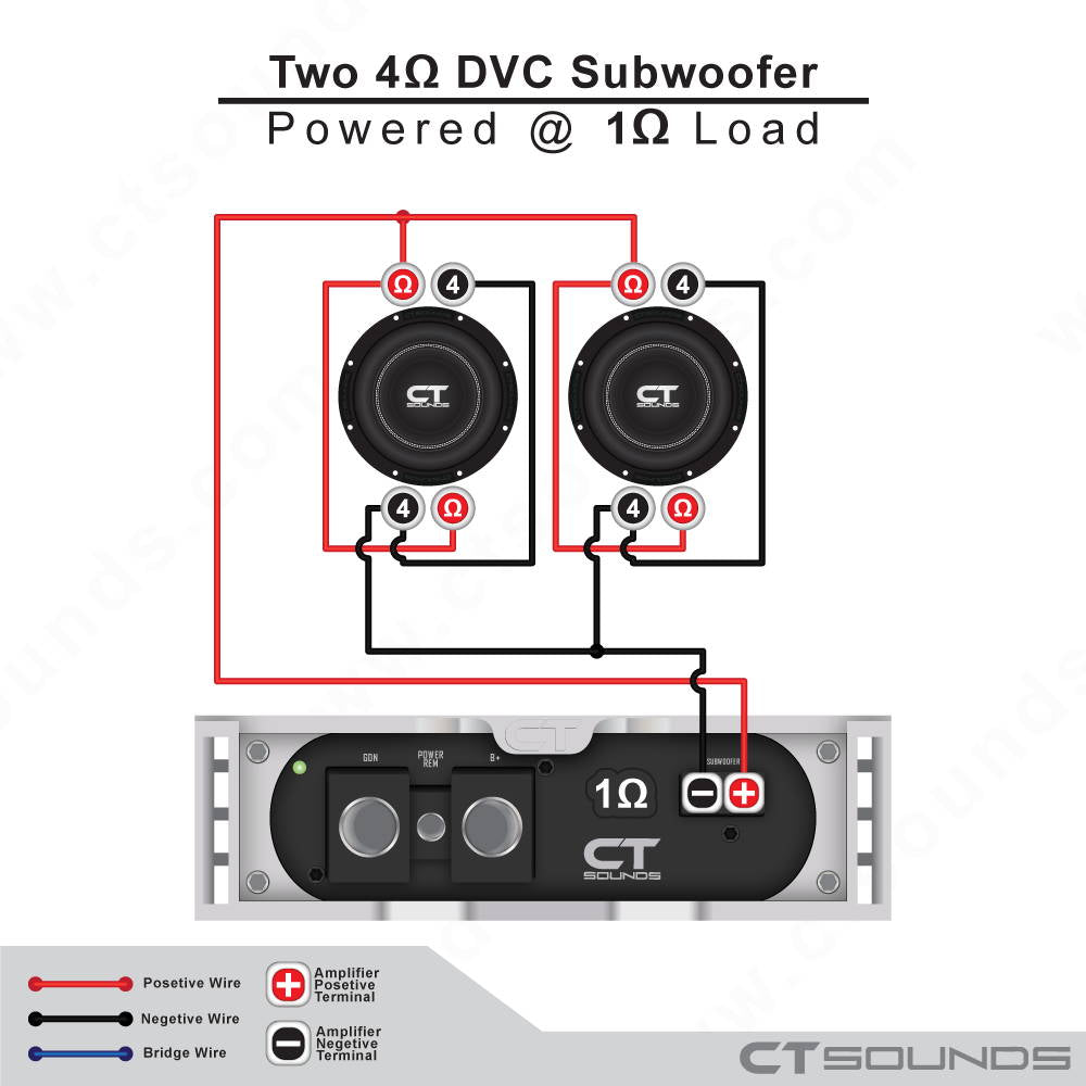 Subwoofer And Amp Wiring Diagram : Diagram Boss 2 Channel Wiring ...