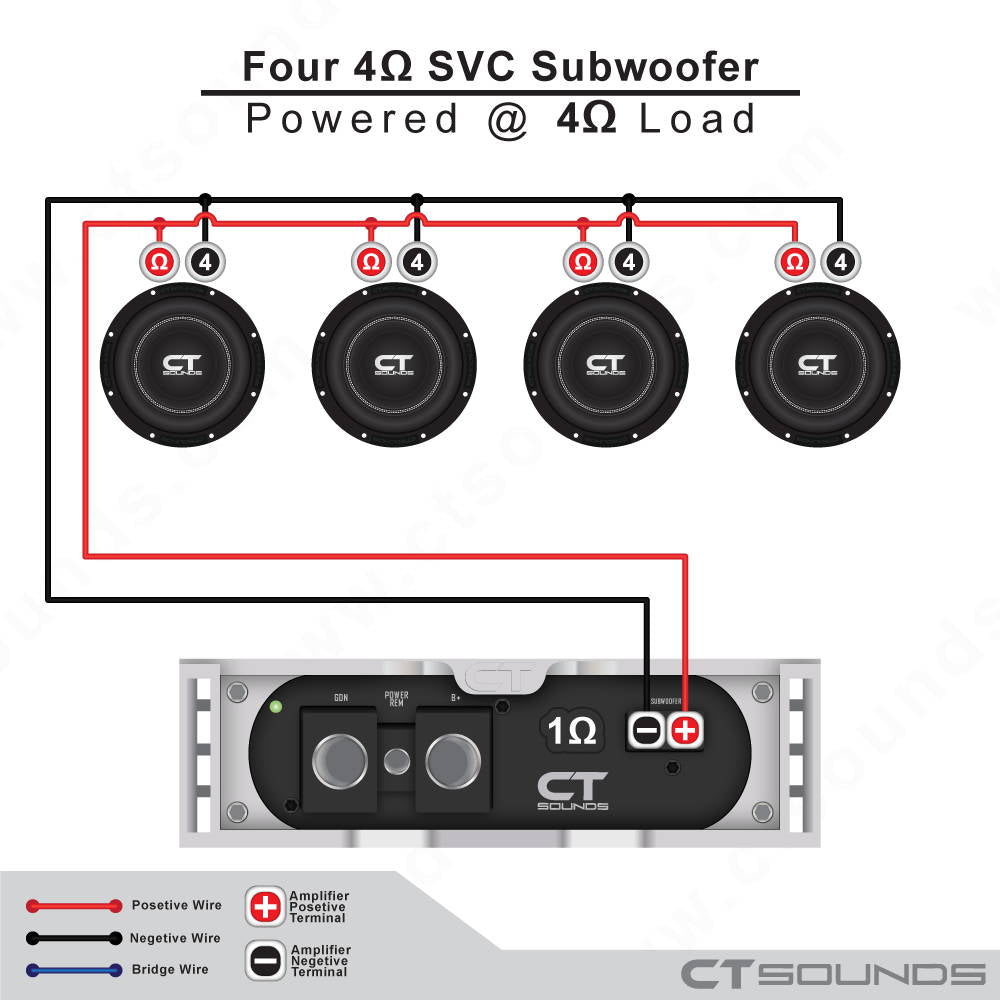 4 subs wiring ohm 3 coil single voice How To