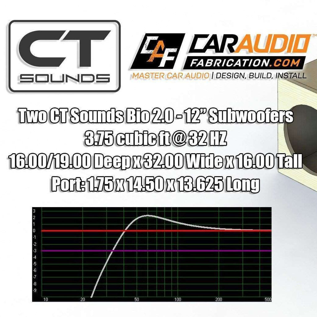 blueprint subwoofer box design for 12 inch