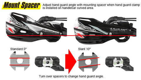 handguard spacer