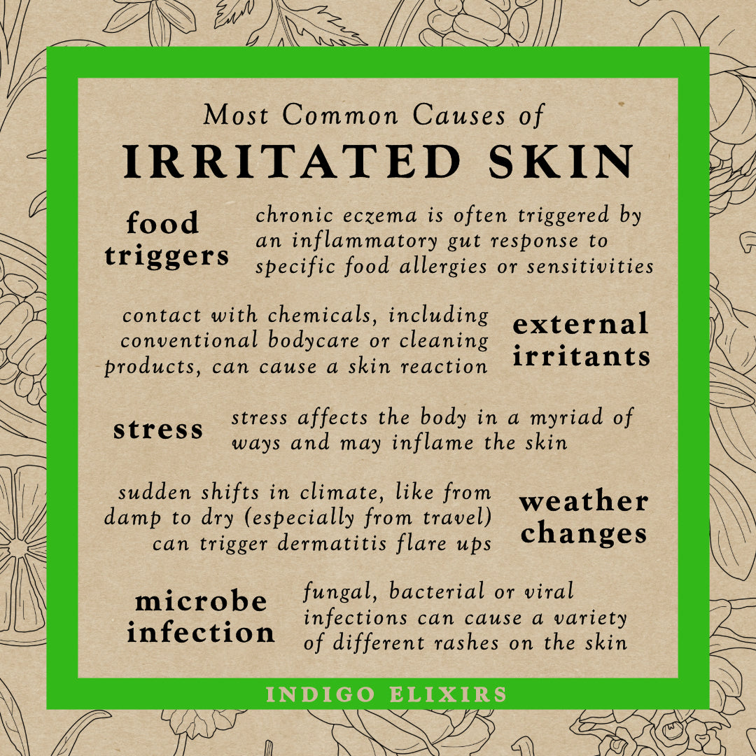 Causes of Irritated Skin