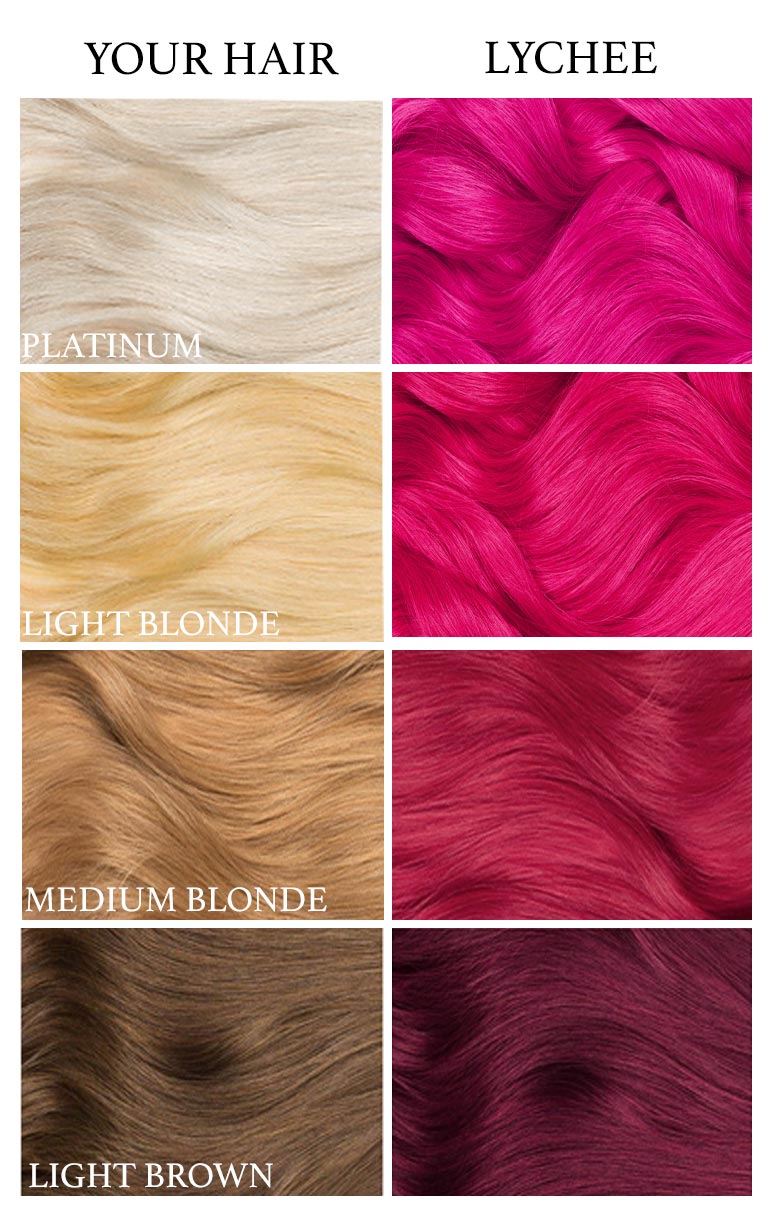 Lychee Pink Hair Dye | Lunar Tides - LUNAR TIDES HAIR DYES