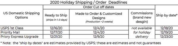 Holiday Order Cut Off Dates. Peterson MADE