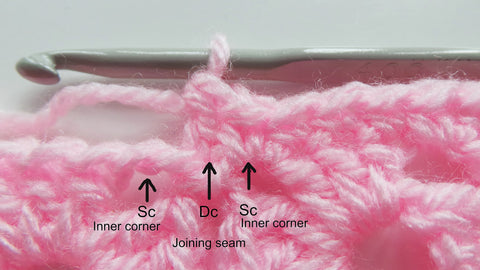 How to crochet a straight border