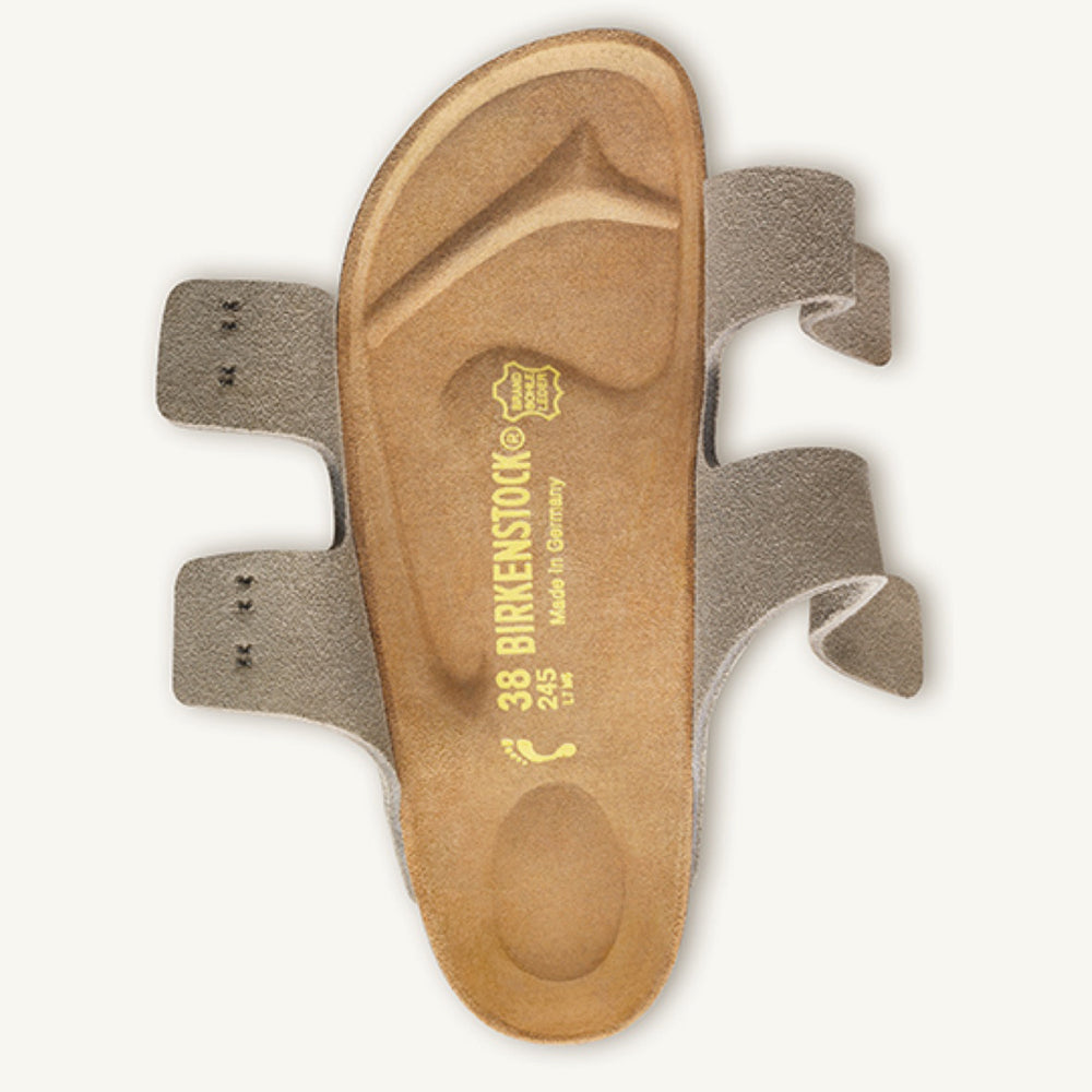 4 Steps To Care For And Clean Your Cork Footbed: Birkenstock