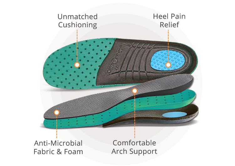 Orthotic-Insole_750x530_d8429952-b81a-4c61-a1a2-99ad5580bc06.webp__PID ...