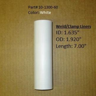  White Water 53302SCB Rod Holder Black Replacement Cap Liner :  Sports & Outdoors