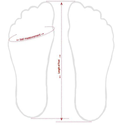 foot measurement diagram