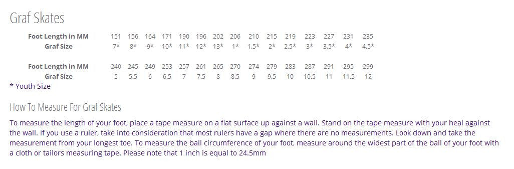 Graf Size Chart