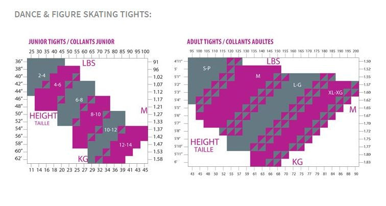 Mondor Size Chart - Tights