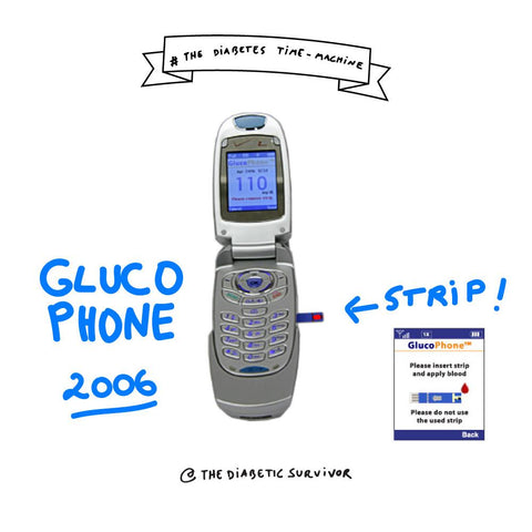 Gluco-phone