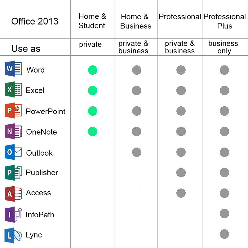 office home and student 2013 download