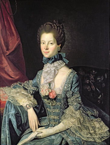 Queen Charlotte by Johann Zoffany