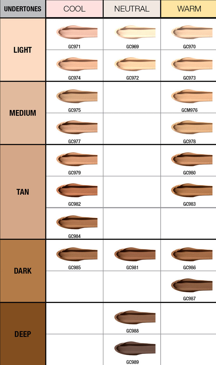 Mary Concealer Color Chart