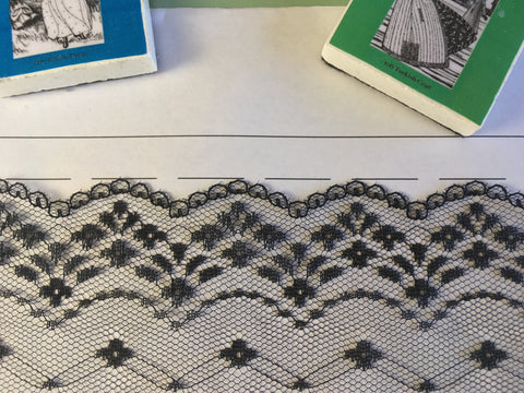 Photo of scalloped lace edge aligned on hem/stitchline of pattern edge