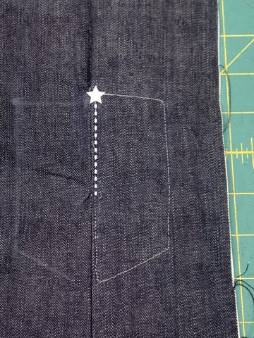 From the right side illustrated with white dashed lines indicating where I topstiched,&nbsp;finishing topstitching from the star down to where I first started.