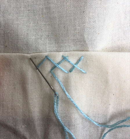 Embroidery Edge Stitches to Embellish Your Garments - Folkwear