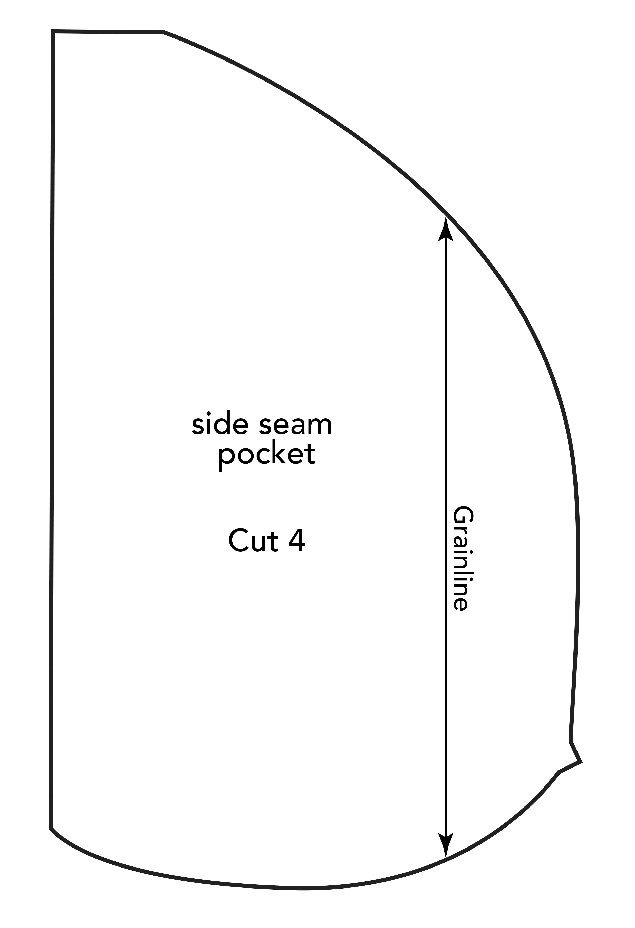 Pocket Series: Side Seam Pockets - Folkwear