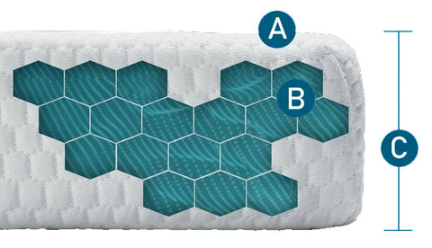 tempur-adapt cooling mattress topper detail cutout