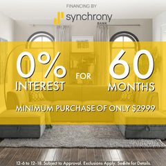 synchrony december promo