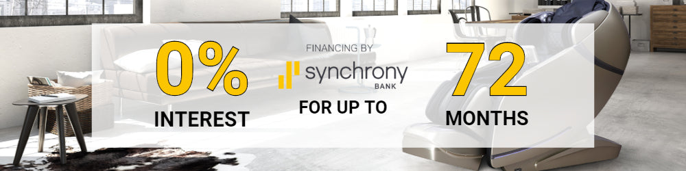 financing banner synchrony 72 months