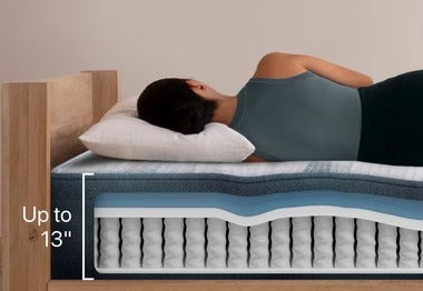 Diagram of a woman sleeping on the Beautyrest Black mattress, showing the inner materials