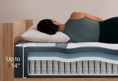 Diagram of a woman sleeping on the Beautyrest Black mattress, showing the inner materials