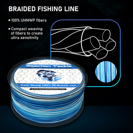 Hi-Vis Yellow - Reaction Tackle Braided Fishing Line