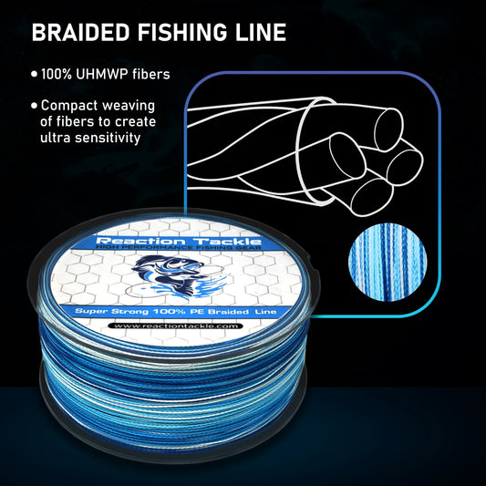 USA Camo - Reaction Tackle Braided Fishing Line