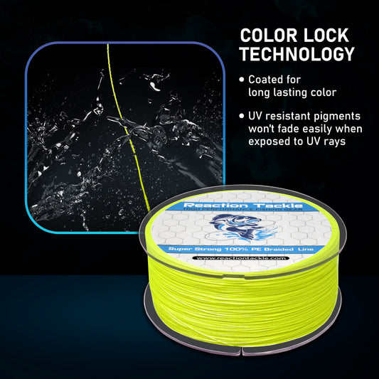 330 Yards Fishing Line Braided Super Strong 4 Strands Fish Line 6-100 LB  Monofilament Filler Spool Reaction Tackle Braided High Impact