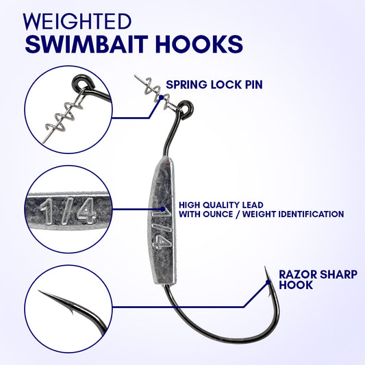 Power Lock Plus Spring Keeper Hook - Weighted