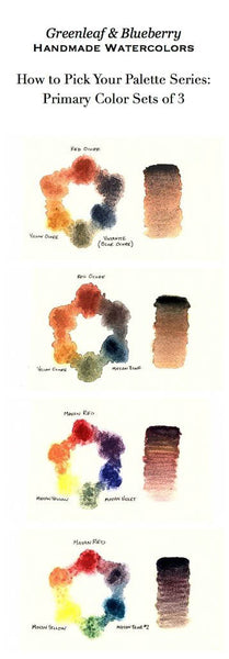 Greenleaf & Blueberry Artisanal Handmade Watercolors Primary Color Palettes Color Theory