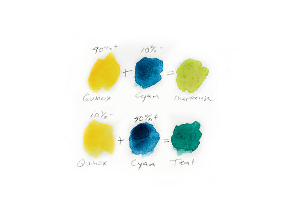 Color Mixing Notes