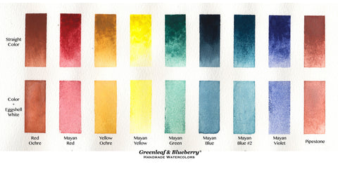 Watercolor & White: Why They Belong Together – Greenleaf & Blueberry