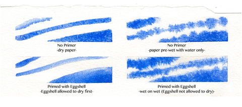 Greenleaf and Blueberry Artisanal Handmade Watercolors Natural Genuine Lapis Lazuli Watercolor Paint How to use white in watercolor White as Primer