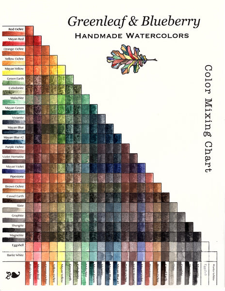 Download Color Mixing Chart (Blank), Paint-It-Yourself, Digital ...