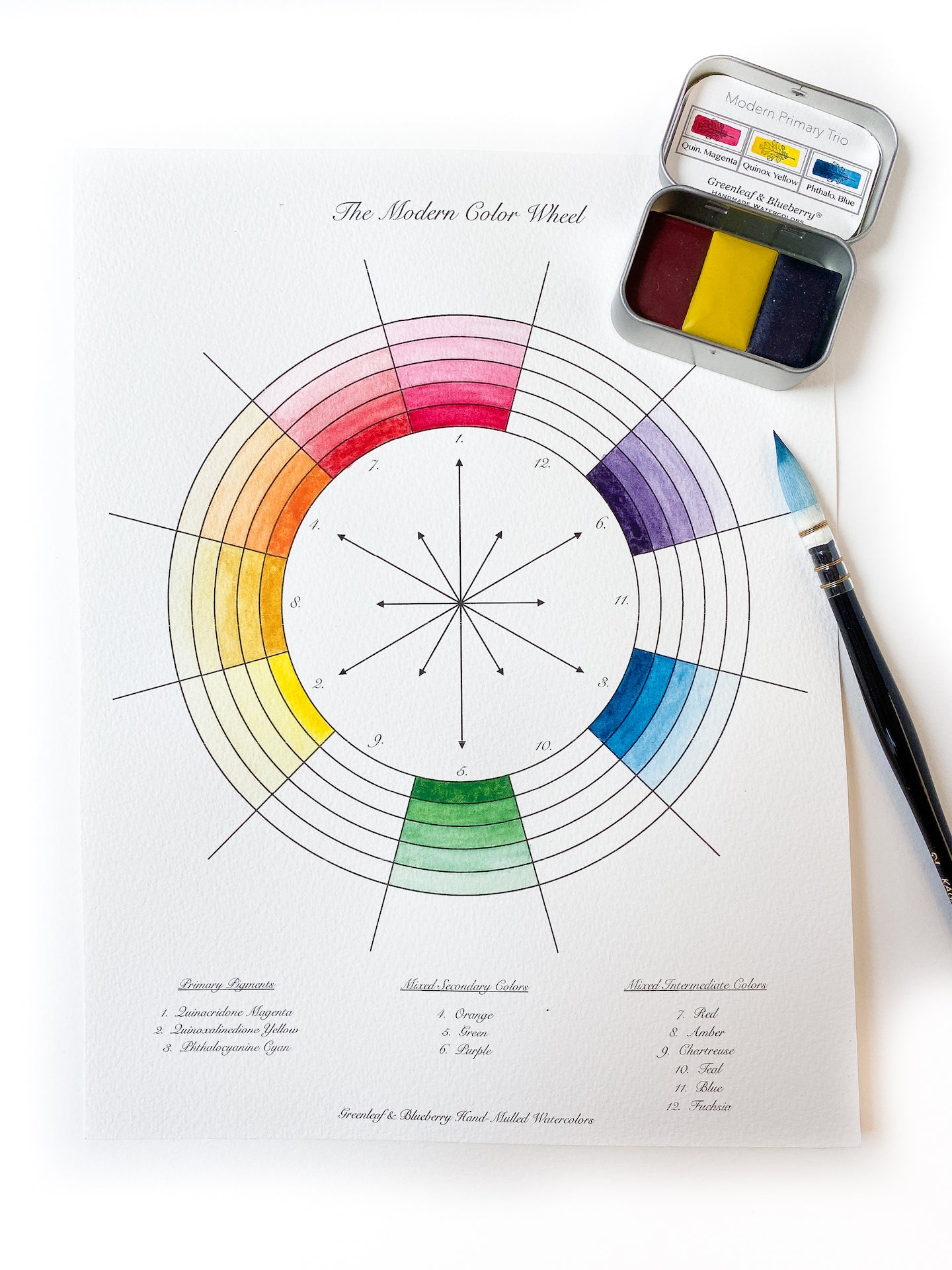 printable color wheel chart