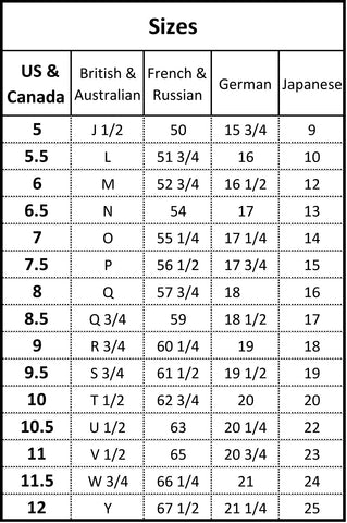 Russian To American Size Chart