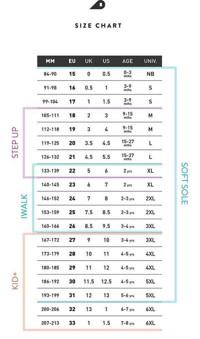 air force sizing