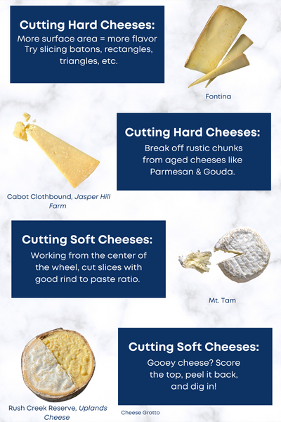 how to cut soft and hard cheeses graphic
