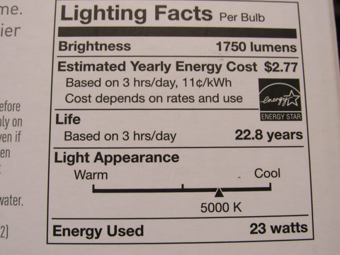 Find lumens & Kelvin Ratings 