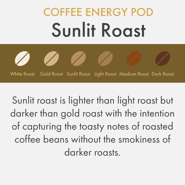 Sunlit Roast Coffee Beans