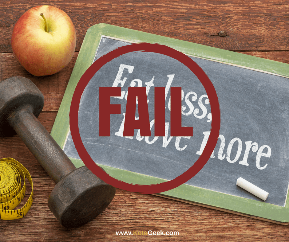Eat Less, Move More Is The Worst Weight Loss Advice Ever!