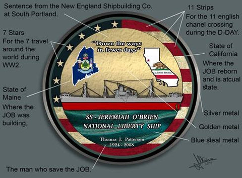 Challenge Coin Design