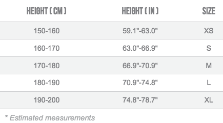 Carpe/Vestor Sizing