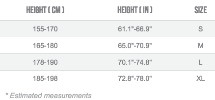 Oiz Sizing