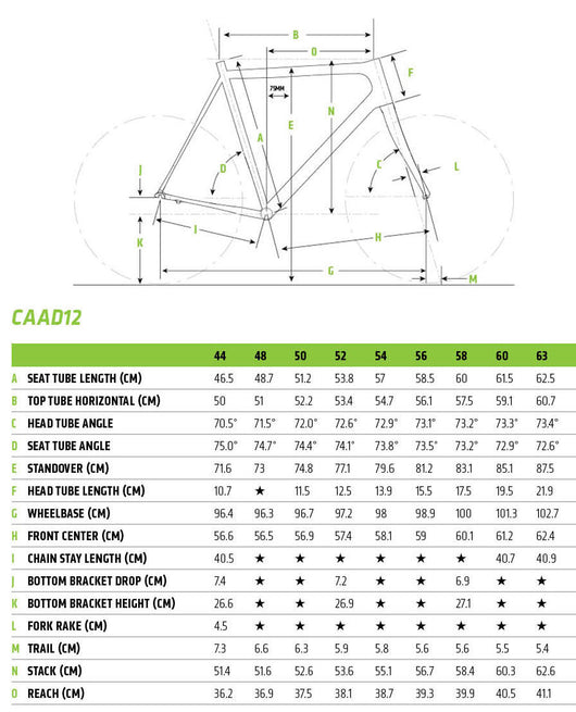 caad12 frameset 54